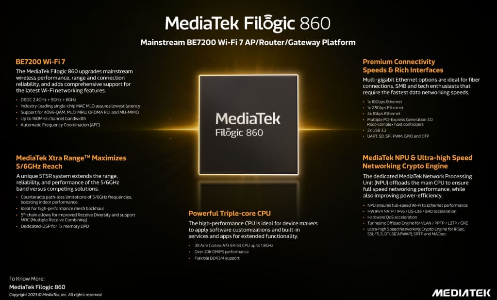 filelogic 860