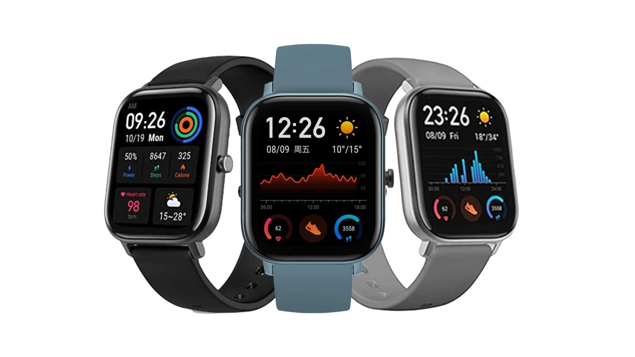 amazfit gts 2 emoji